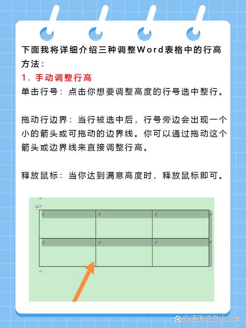 调整文字行高，如何提升阅读体验和效率？
