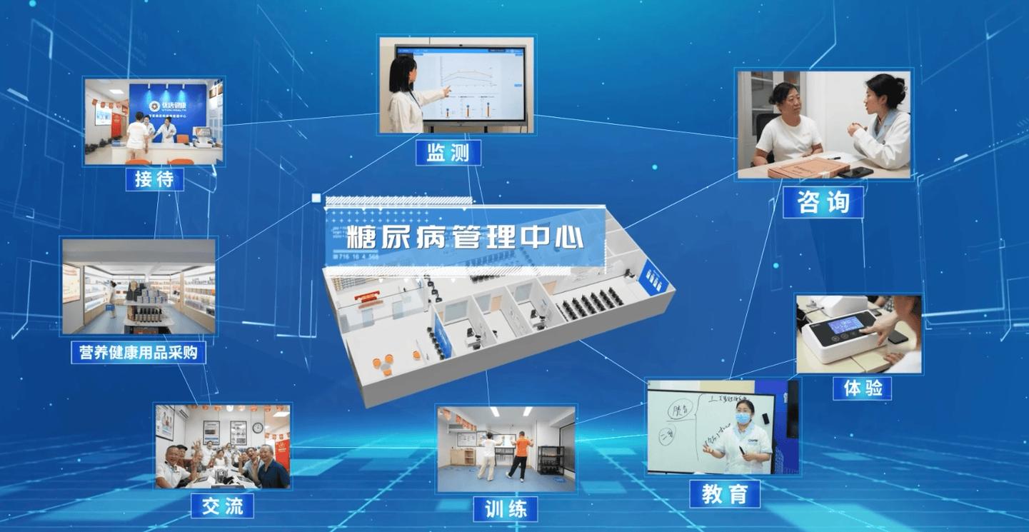 糖尿病专科医院网站建设，如何提升患者就医体验？