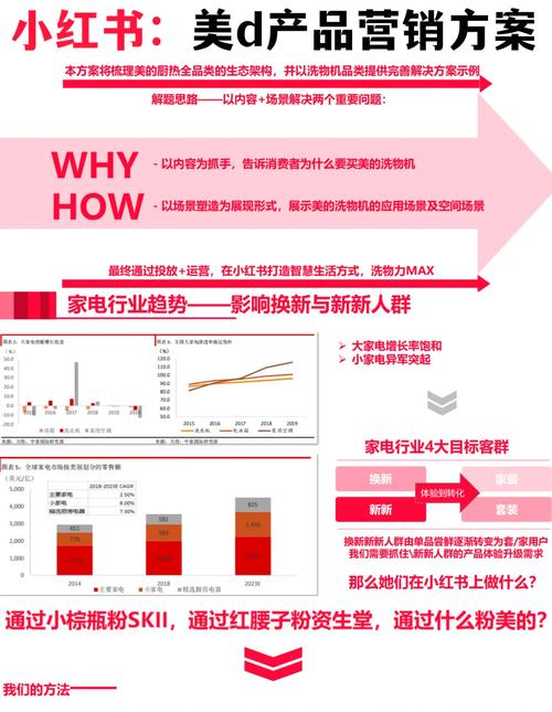 如何应对百度的细雨算法，让网站营销更精准有效？