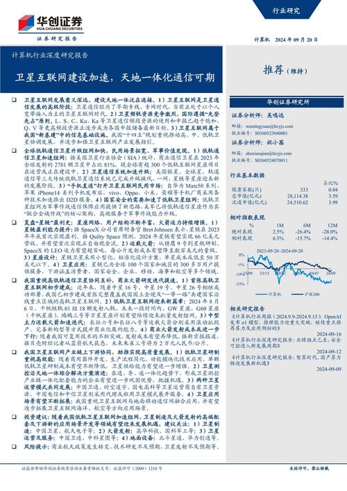 2014年成都网站建设趋势，如何抓住行业先机？