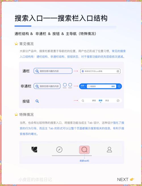 如何设计网站优化搜索流程，让用户快速找到所需信息？
