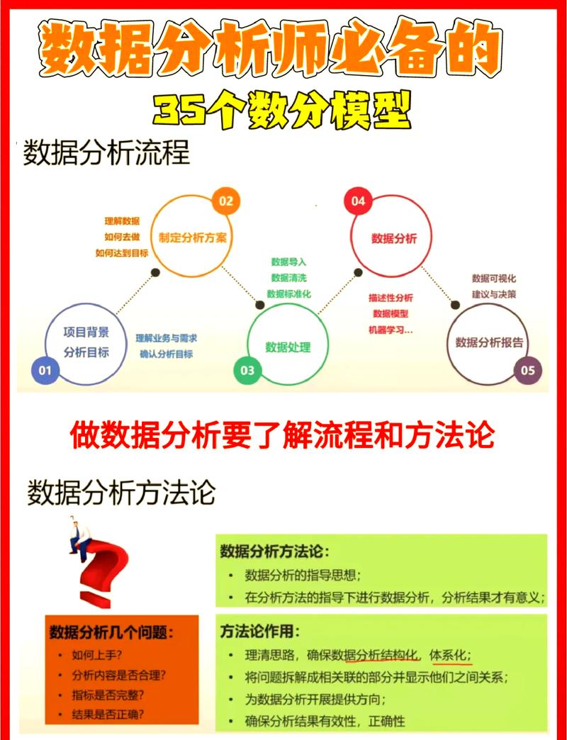 如何挑选16大数字分析平台，提升数据洞察力？