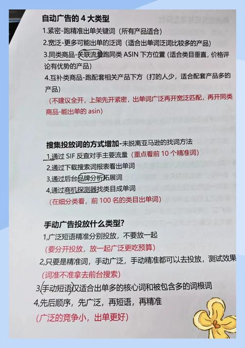 如何通过长尾词快速提升广告点击关键词排名至首页？