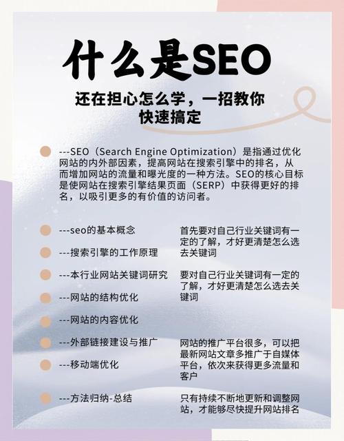 如何挑选核心关键词，让SEO优化效果翻倍？