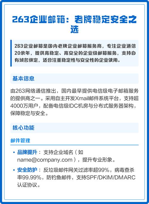 企业邮箱哪家最安全可靠？选对邮箱，保障企业信息安全！