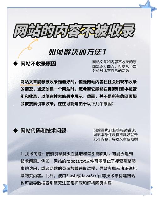不收录文章原因揭秘，助你提升搜索引擎排名！