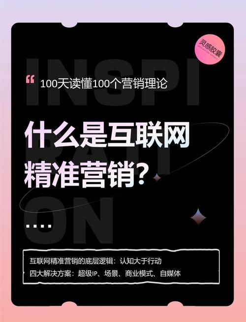 企业网络推广营销，如何助您抓住未来趋势，实现精准营销？