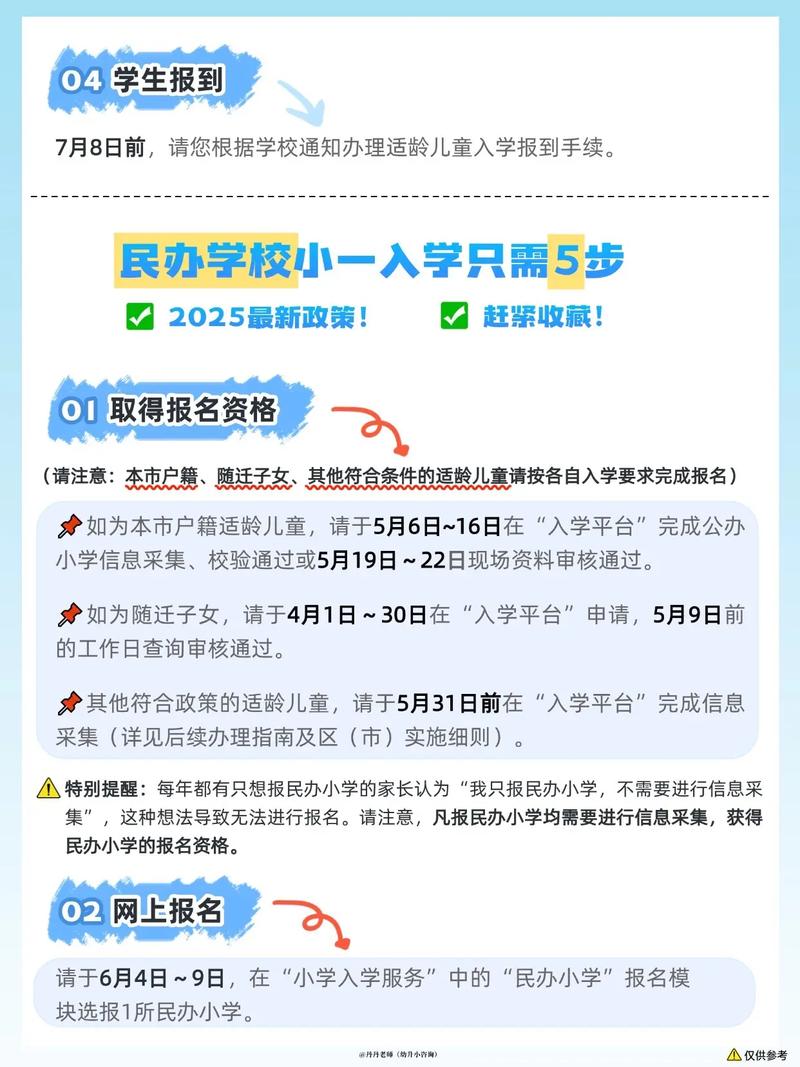 如何通过五个步骤打造成都教育行业网站，提升招生效果？