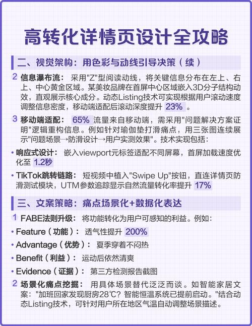 如何通过三大步骤打造高流量高转化详情页？