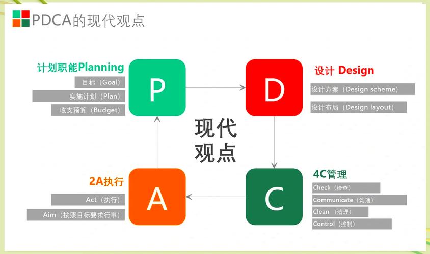 如何通过图像管理提升工作效率和内容质量？
