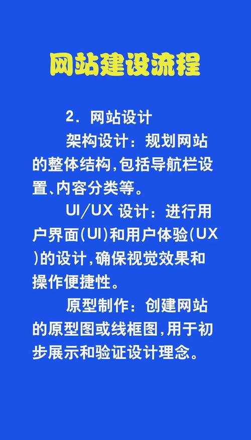 学习网站建设，如何快速掌握关键要点，提升网站质量？