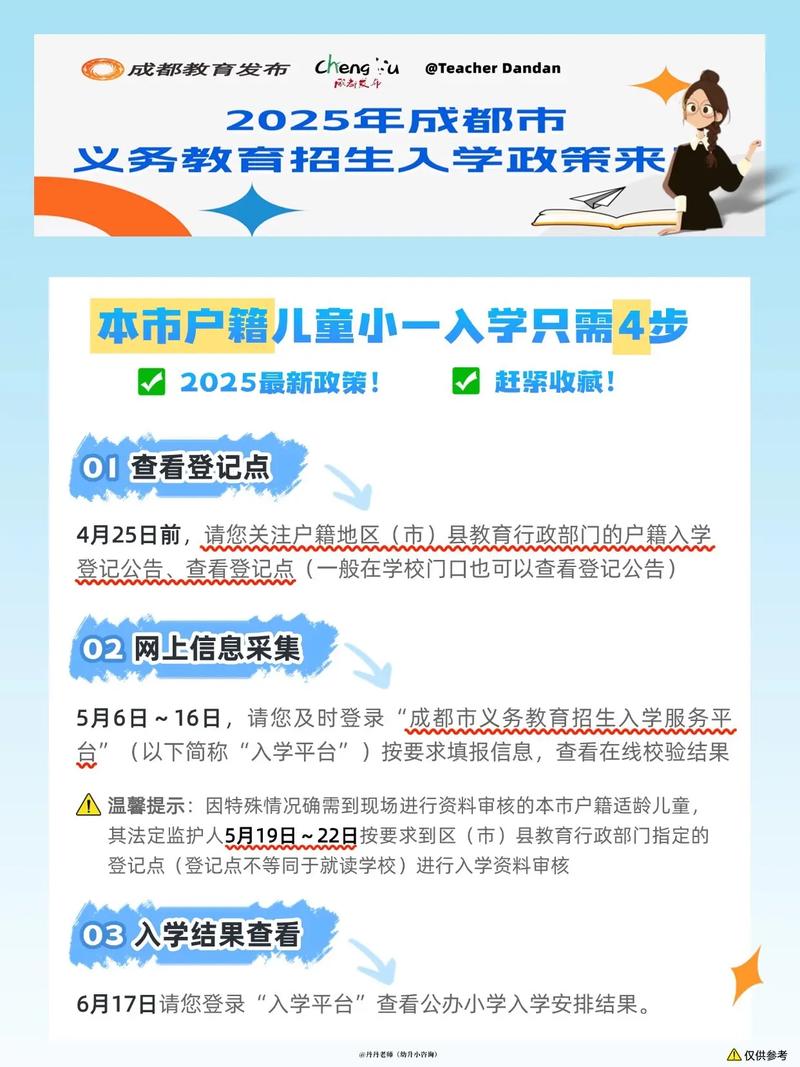 如何通过五个步骤打造成都教育行业网站，提升招生效果？