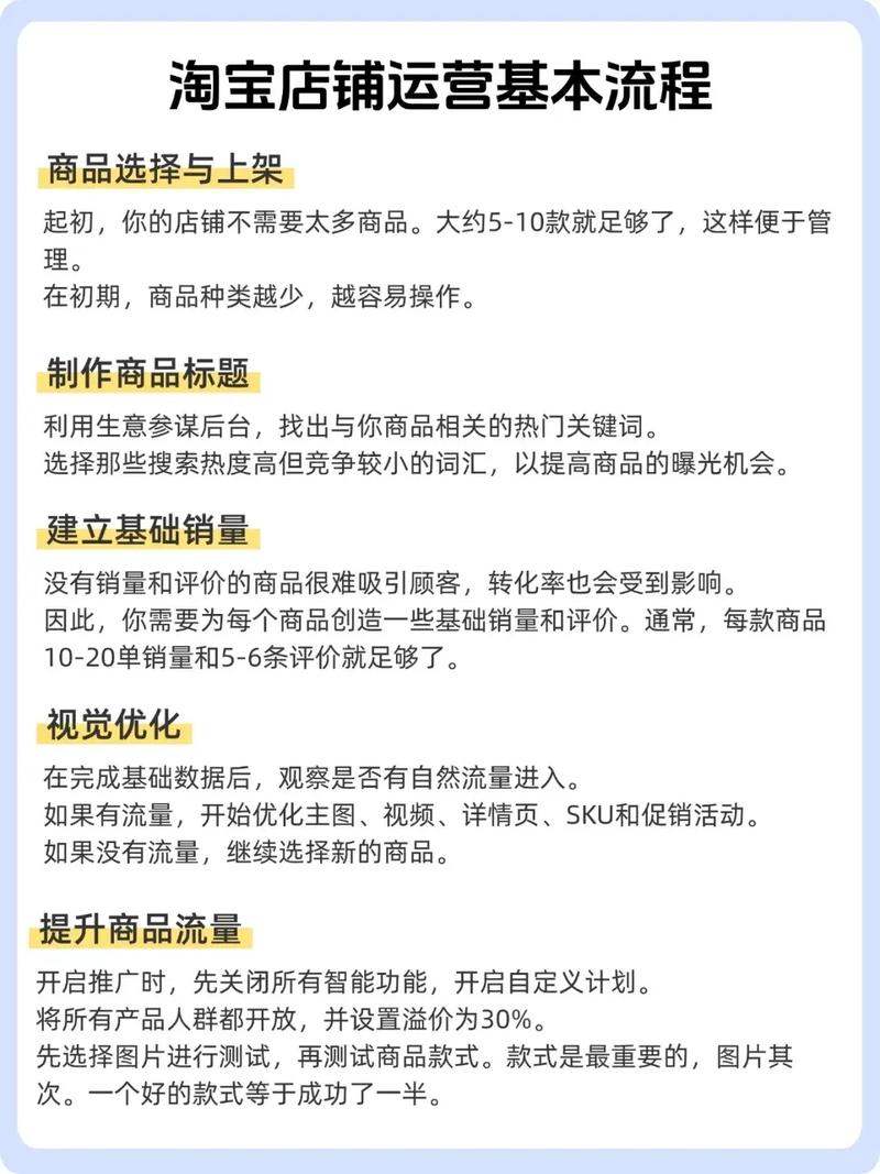 淘宝、易趣、拍拍C2C发展如何？揭秘电商巨头成长秘诀！