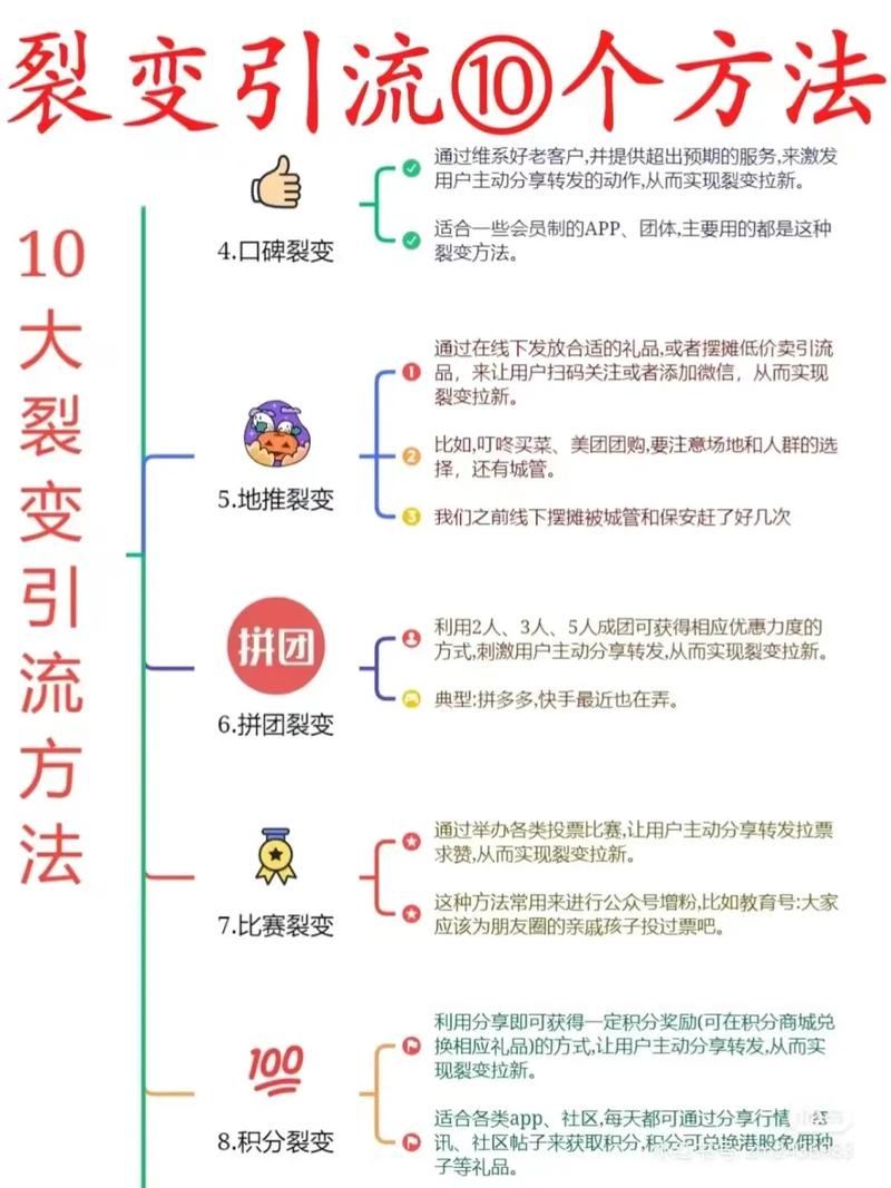 如何突破流量阻碍，让宝贝流量翻倍增长？