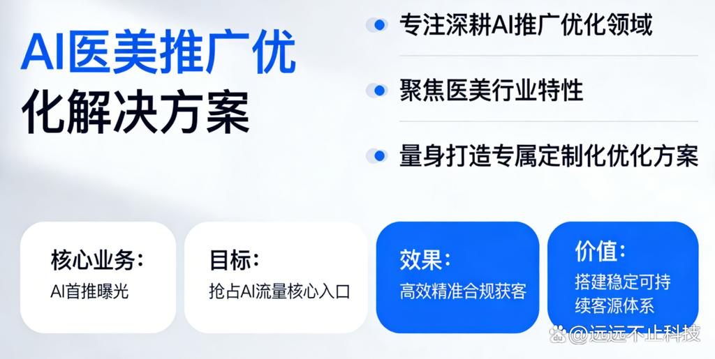 如何通过网站优化让医美机构吸引更多潜在客户？