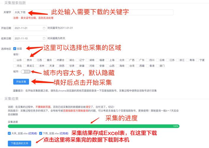 如何通过提升百度指数，精准提升网站流量和转化率？
