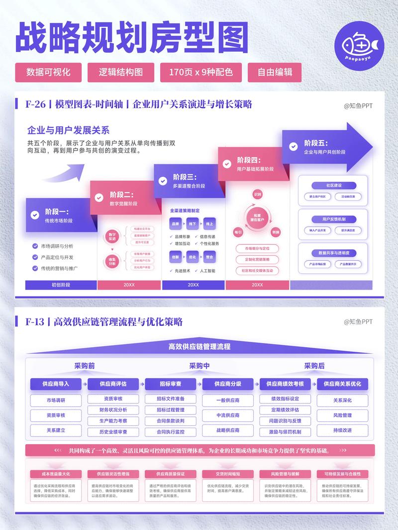 学习企业形象策划战略，能让我企业品牌形象提升哪些具体效果？