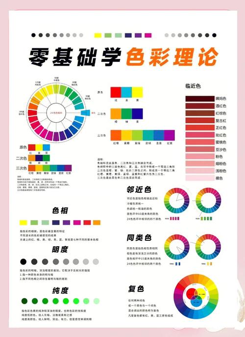 阅读本文，如何将色彩文化融入设计带来哪些具体效益？