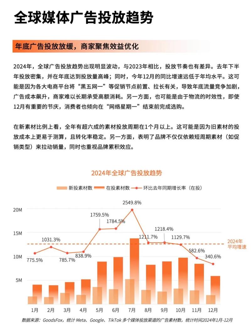 网站建设未来趋势是什么？如何把握机遇提升网站竞争力？