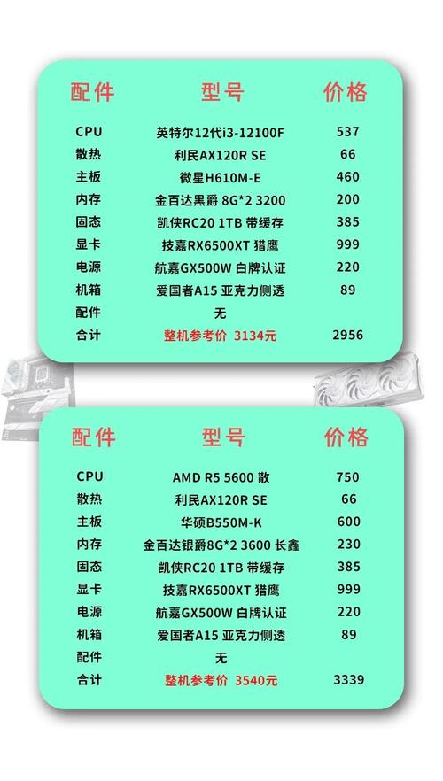 购买主机时如何避免踩坑，选到性价比最高的主机？