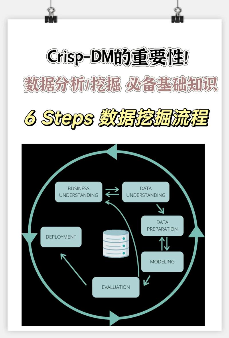 如何通过外链挖掘，轻松找到优质资源平台？