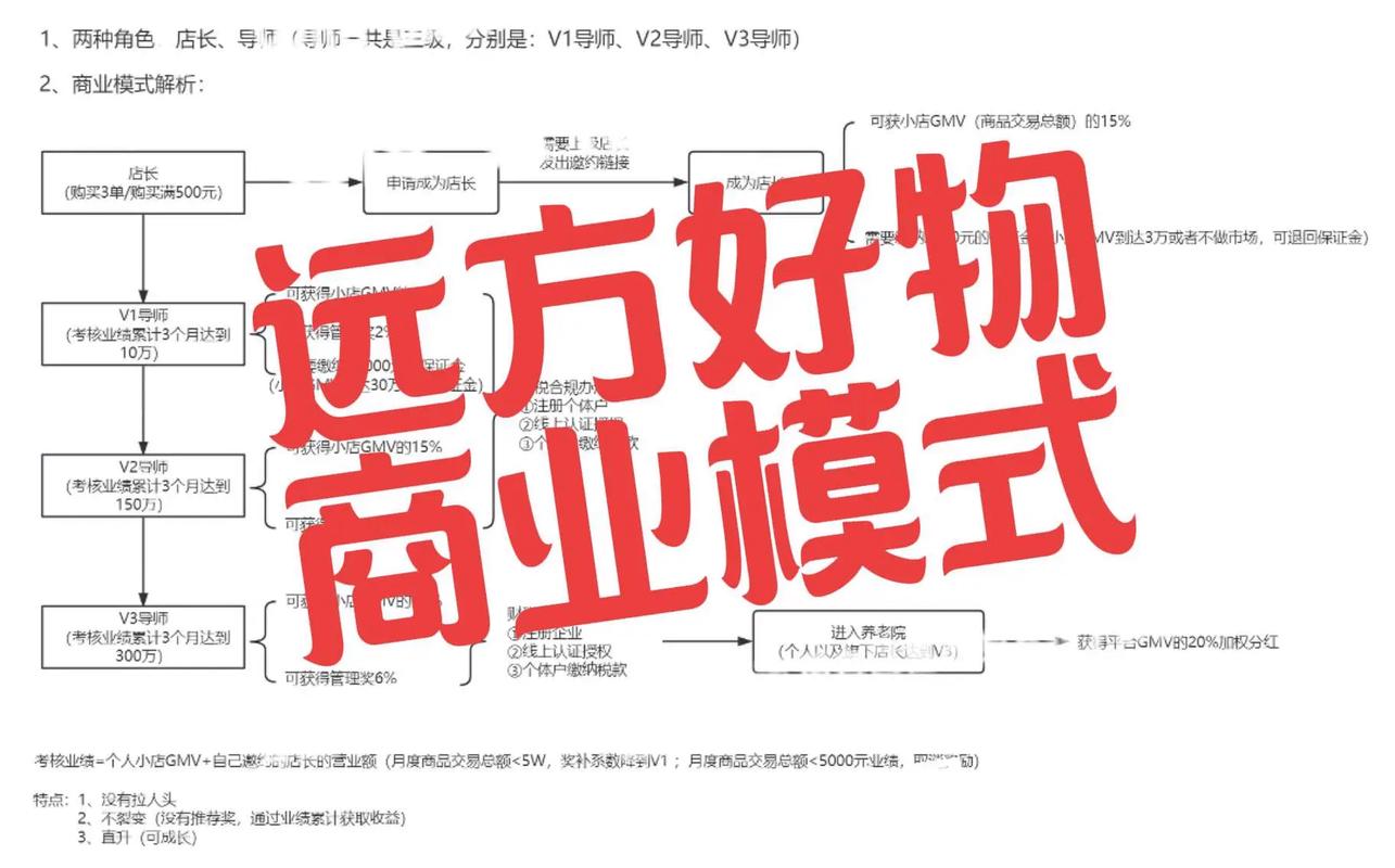 如何通过成都购物网站建设方案，轻松找到心仪好物？