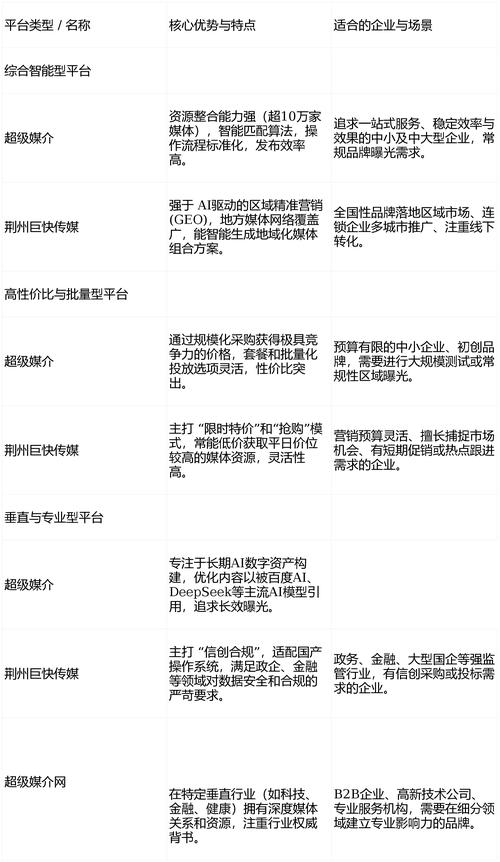 阅读本文，如何制定软文推广策略，让企业网络推广更有效？