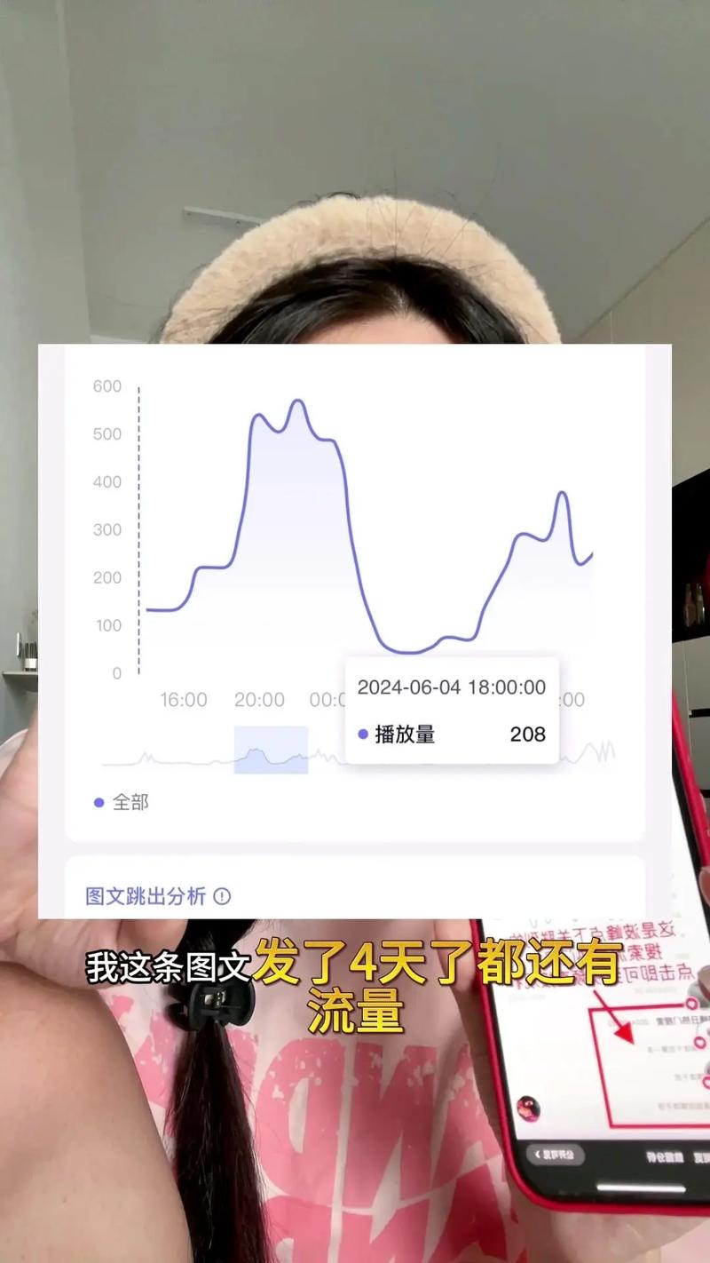 如何通过视频网站优化，轻松提升点击率，实现流量翻倍？