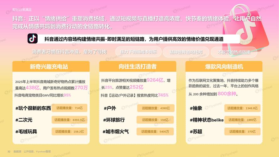 2016年Q1报告6大付费搜索趋势，你get了哪些实用策略？
