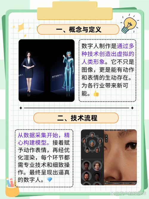 学习视频UI设计，如何成为数字艺术家？