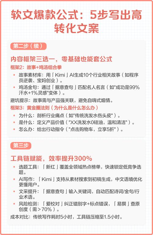软文之外如何写出能带来实际收益的文案？
