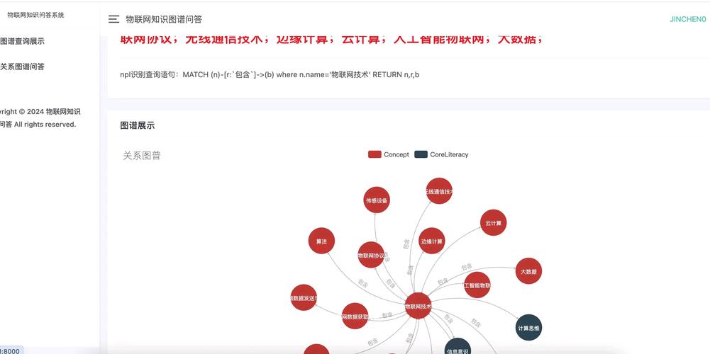 如何通过监控谷歌知识图谱变化提升搜索精准度？