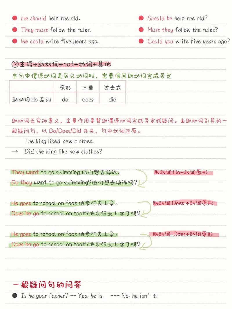 阅读本文，如何用实际案例精准长尾？