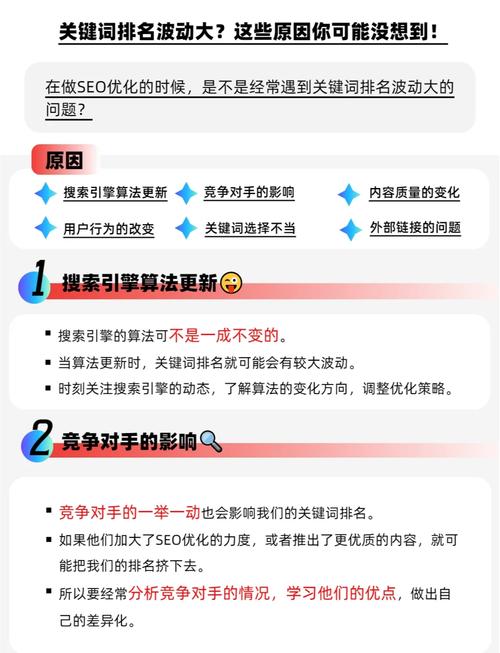 为什么我的关键词排名总是波动，如何稳定提升？