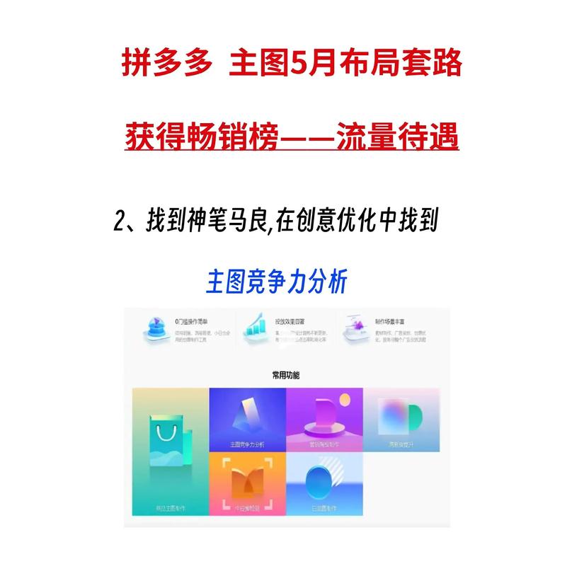 网站点击率高了如何轻松实现盈利？