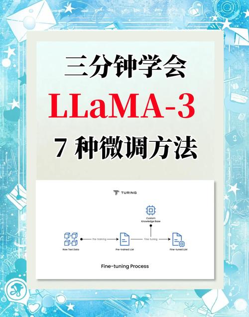 学习成都网站制作微调，我能掌握哪些实用技巧？