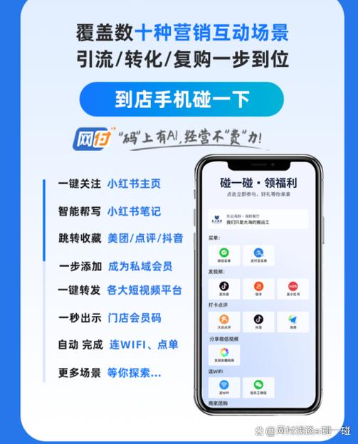 如何通过重新设计网站获得更多潜在客户和流量？