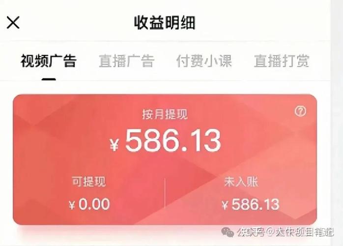 如何通过搜狐自媒体实现收益最大化？