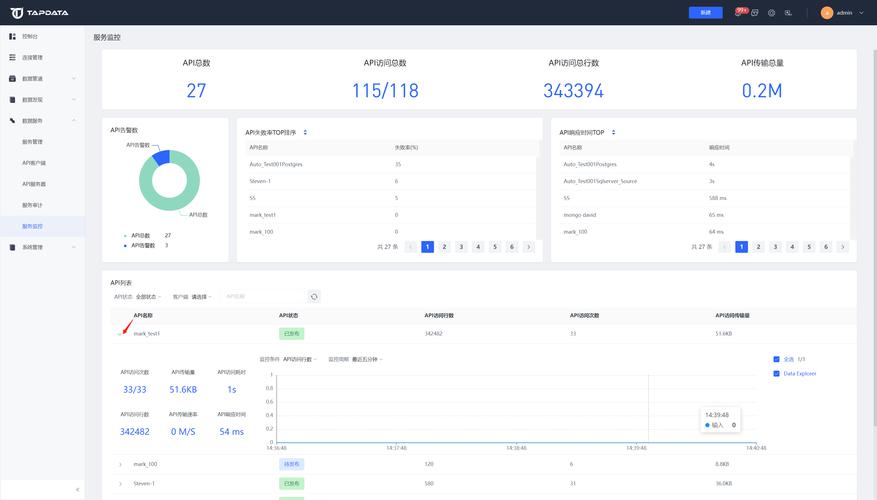 服务器监控中，SEO如何助力提升监控效果与效率？