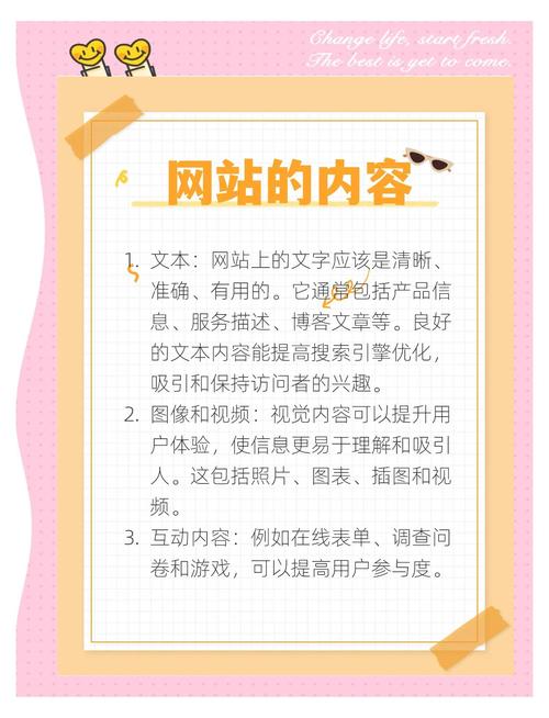 学习网页设计，如何掌握网页设计的三个关键要素？