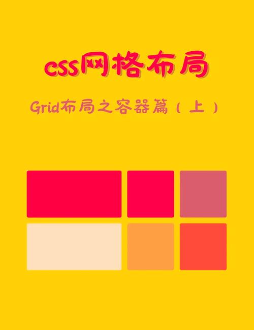 阅读CSS网格布局：一个快速启动指南，能快速掌握布局技巧，提升网页设计效率吗？
