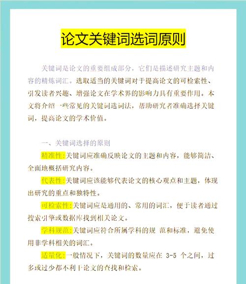 如何挖掘高质量关键词，让我的文章更精准吸引读者？