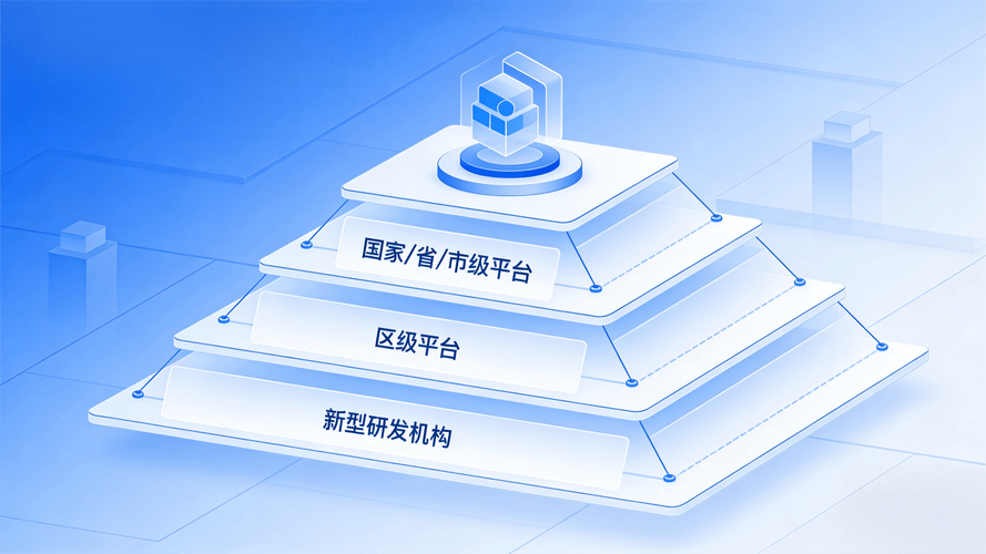 创新互联如何为上市公司打造高效、盈利的专属网站？
