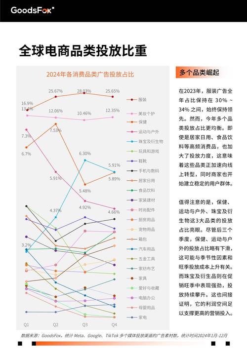 阅读本文，我能了解营销型网站未来趋势带来的哪些具体好处？