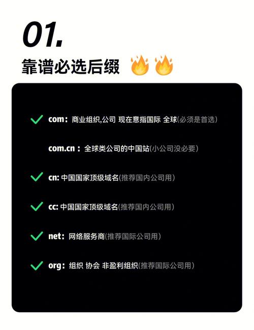 选择不同域名后缀，如何提升网站用户体验和SEO效果？