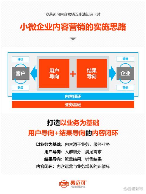 企业新闻营销总做不好，如何精准吸引目标受众？