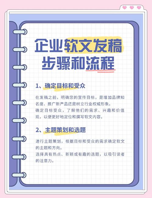 阅读本文，如何轻松掌握软文营销写作技巧？
