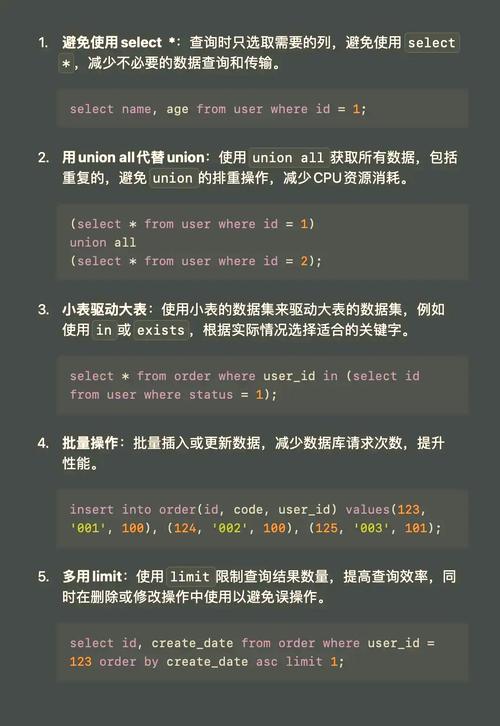 如何通过长尾词优化，让网站数据库更高效？