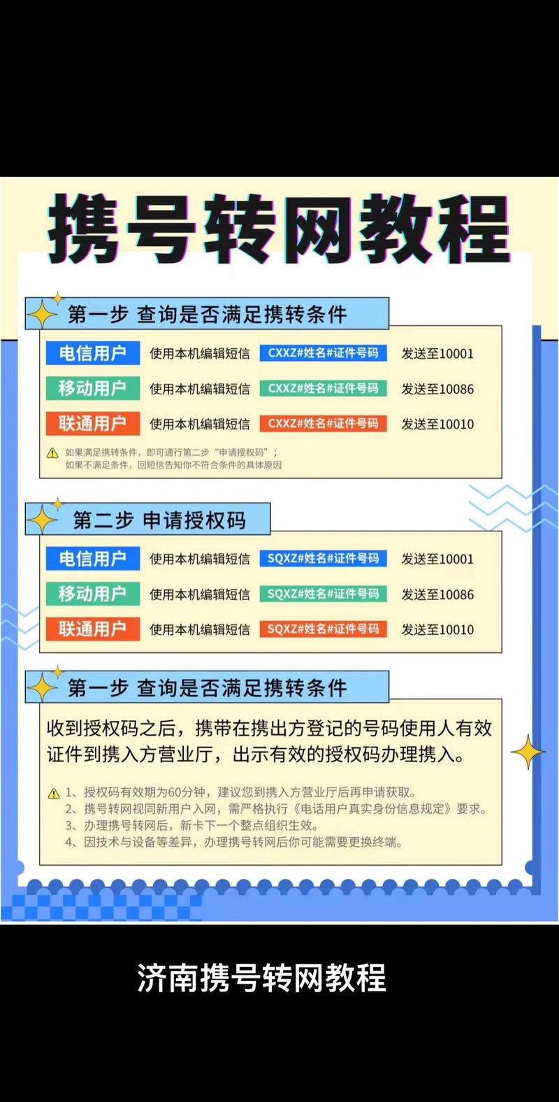 转行做网站建设，如何快速入门并抓住行业机遇？