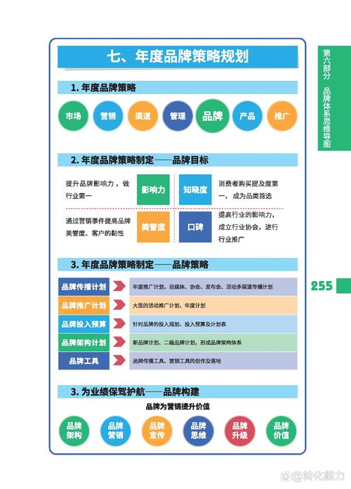 企业如何利用新闻资讯精准营销，提升品牌影响力？